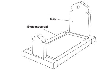tombe-musulmane